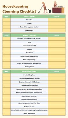 the house cleaning checklist is shown here