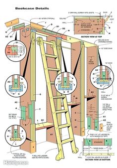 a wooden ladder is attached to the side of a building with diagrams on it and instructions for