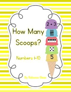 an ice cream cone with the words how many scoops?