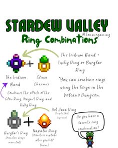 the stardew valley ring combinations are shown in this graphic above it's description