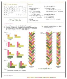 an info sheet showing the different types of fabrics and how they are used to make them