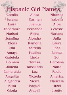 a pink poster with the names of different women's names in english and spanish