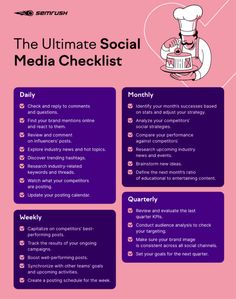 the ultimate social media checklist for restaurants and barbeques - infographic