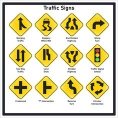 traffic signs are shown in yellow and black, with arrows pointing to different directions on them