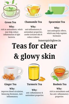 teas for clear and glowy skin