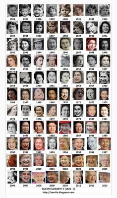 an image of many different faces and words