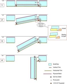 the diagram shows how to install an external door and window sealing system for windows