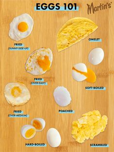 an image of eggs on a cutting board with the names in english and spanish written below