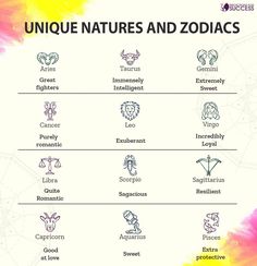 zodiac signs and their meanings are shown in purple, blue, yellow and pink colors