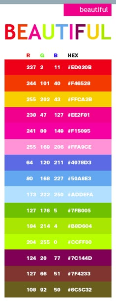 a colorful poster with the words beautiful in different languages and numbers on it, all written in rainbow colors