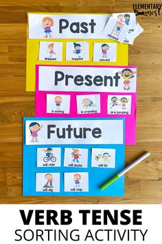 the verb tense sorting activity with pictures and words to help students learn how to use them