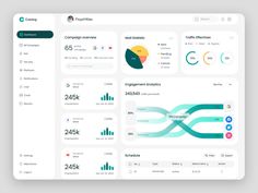 the dashboard screen shows different types of graphs and statistics, including numbers, data, and symbols