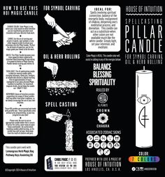 an info sheet with instructions on how to use the pillar candle for dispensing