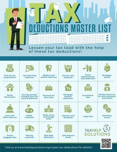 the tax deductions master list