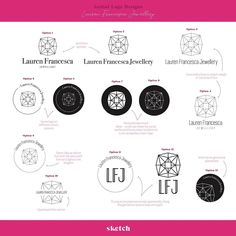 an info sheet with different types of diamonds and their names in black on white paper