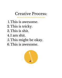 a poster with the words creative process on it