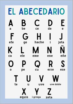 an alphabet poster with the letters in spanish