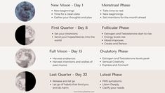 Menstruation Phase, Feminine Cycle, Cycle Health, Womb Wellness, Feminine Wellness, Hormone Nutrition, Cycle Tracker