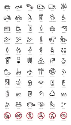 the different types of signs and symbols in this image are not available for us to see