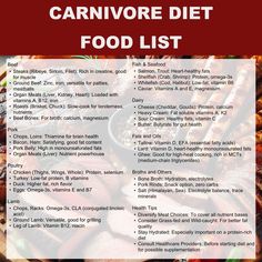 Carnivore diet meal food list - Are you ready to simplify your diet, focus on nutrient-dense foods, and transform your health and well-being? Download it, print it, frame it, or do whatever you need to stick to the plan! What You'll Receive: Upon purchase, you'll get instant access to a detailed PDF carnivore diet food list for beginners. PLEASE NOTE: Being a digital product, there are no refunds as you will instantly have access to my files. If you have an issue with the order, please message m Dirty Carnivore Diet Food List, Beginner Carnivore Meal Plan, Carnivore Diet For Beginners Meal Plan, Carnivore Diet Meal Plan For Women Easy, Carnivore Diet Plan