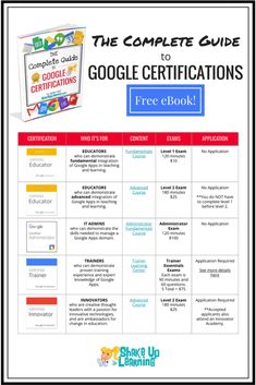 the complete guide to google certificates for teachers and students with free ebook on it