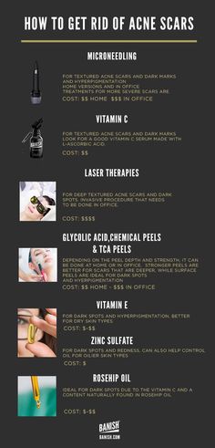 Best Vitamin C Serum, Acne Scar Removal, Natural Sleep Remedies, Natural Cold Remedies, Moisturizer For Oily Skin, Free Advice