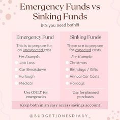 a pink poster with the words emergency fund versus sinking funds