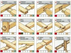 the instructions for building a wooden table