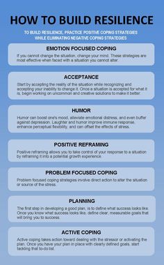 Systemisches Coaching, How To Build Resilience, Build Resilience, Emotional Resilience, Health Habits, Coping Strategies, Self Care Activities, Healthy Mind