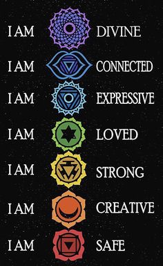 Christine Core, Aligned Chakras, Staff Magic, Chakra Healing Meditation, Chakra Health, Spiritual Journals