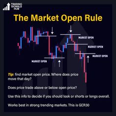 the market open rules for forex and other trading options, with an arrow pointing up to