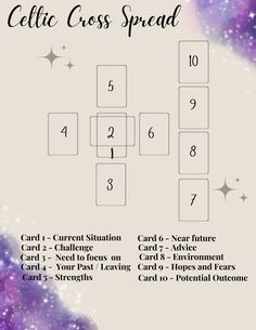 the card game celtic cross spread is shown in purple and blue colors with stars on it