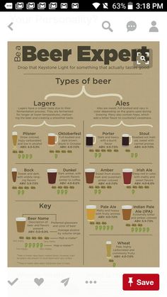 the beer expert info sheet is shown