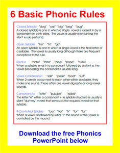 an image of the basic rules for using phonicic rules to teach children how to use