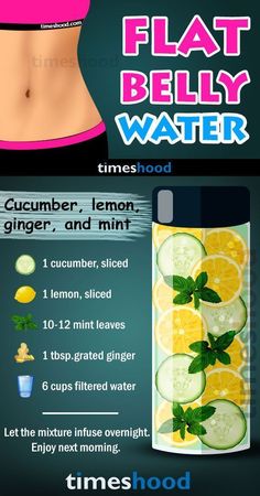 Flat Belly Water, Motivasi Diet, Resep Smoothie, Mint Water, Baking Powder Uses, Best Diet Plan, Low Fat Diets, Fat Burning Foods