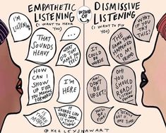 Dismissive Listening, Intentional Questions, Berne Brown, Personalidad Infj, Better Communication, Training Room, Bad Friends, House Studio, Mental Health Resources