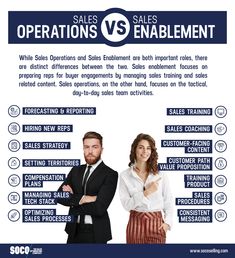 sales flyer with two people standing next to each other and the words sales versus enablement