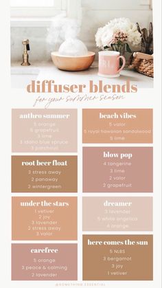 Summer Diffuser Blends, Yl Oils, Oil Diffuser Recipes, Essential Oil Mixes