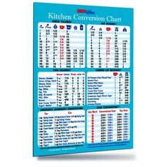 the kitchen conversation chart is displayed on a blue board with numbers and symbols in it