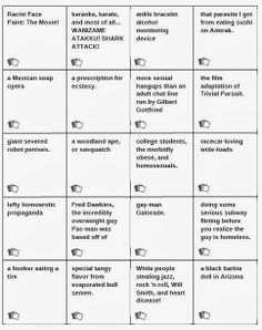 a table that has different types of words and phrases on it, as well as the names