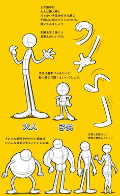 an animation character is shown in various poses and positions, including the arms and legs