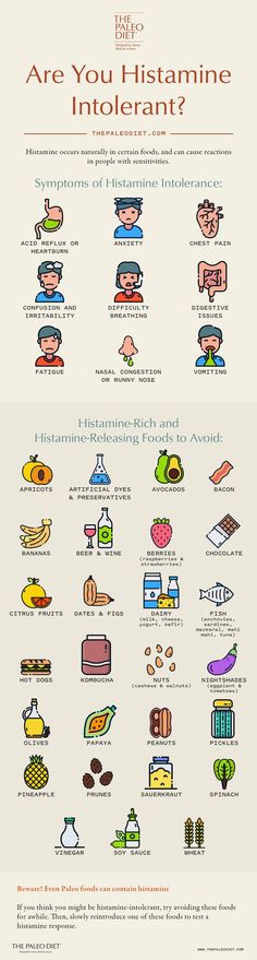 Histamine Foods To Avoid, Mcas Symptoms, Histamine Intolerance Diet, Scrappy Cooking, Histamine Intolerance Symptoms, Histamine Foods, High Histamine Foods, Low Histamine Foods, Histamine Diet