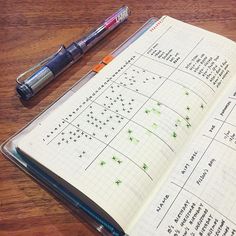 an open notebook with numbers on it and a pen next to it sitting on a wooden table