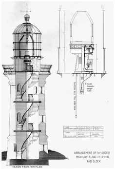 an architectural drawing of a lighthouse