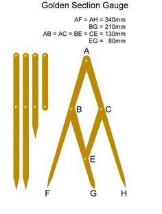 the golden section gauge is shown with measurements for each side and an arrow on it