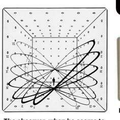 an abstract drawing with lines and dots