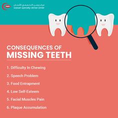 oral care in hospital Jaw Muscles