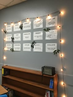 a wall with some notes and lights on it