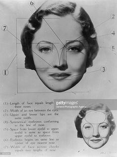 A circa 1933 portrait of American actress Sylvia Sidney (1910 - 1999), annotated to show how her face is ideally proportioned. In May 1934 Sidney's face was chosen, for its 'elliptical symmetry', as a standard for beauty, at a conference of Southern California cosmetologists, including Wally Westmore of Sydney's studio, Paramount. The 'Sidney Standard of Beauty' is intended to serve as a guide to studio make-up artists. Sylvia Sidney, Italian Beauty Secrets, Cleopatra Beauty Secrets, French Beauty Secrets, Facial Proportions, Face Proportions, Korean Beauty Secrets, Weird Vintage, Makeup Face Charts