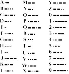 the letters and numbers that are in different styles, from upper to lowercases